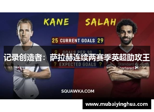 记录创造者：萨拉赫连续两赛季英超助攻王